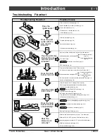 Preview for 3 page of Travis Industries 36 ELITE-BI Xtrordinair Service Manual