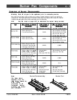 Preview for 33 page of Travis Industries 36 ELITE-BI Xtrordinair Service Manual