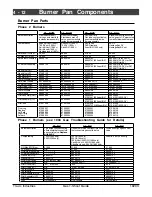 Preview for 44 page of Travis Industries 36 ELITE-BI Xtrordinair Service Manual