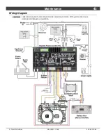 Предварительный просмотр 43 страницы Travis Industries 430 Mod-Fyre GSR2 Manual