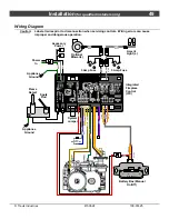 Preview for 49 page of Travis Industries 4415 HO ST Installation Manual