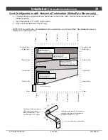 Предварительный просмотр 21 страницы Travis Industries 564 HO GSR2 Installation Manual