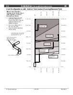 Предварительный просмотр 24 страницы Travis Industries 564 HO GSR2 Installation Manual