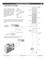 Предварительный просмотр 21 страницы Travis Industries 616 Diamond-Fyre GSR2 Owner'S Manual