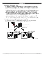 Предварительный просмотр 31 страницы Travis Industries 616 Diamond-Fyre GSR2 Owner'S Manual