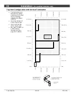 Preview for 30 page of Travis Industries 864 Clean Face Installation Manual