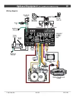 Preview for 51 page of Travis Industries 864 Clean Face Installation Manual