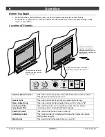 Предварительный просмотр 6 страницы Travis Industries 864 GreenSmart Owner'S Manual