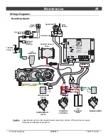 Предварительный просмотр 29 страницы Travis Industries 864 GreenSmart Owner'S Manual