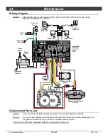 Preview for 24 page of Travis Industries 864 HO GSR2 Owner'S Manual