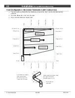 Preview for 22 page of Travis Industries 864 HO NB GSR2 Installation Manual