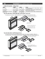 Preview for 28 page of Travis Industries 864 HO NB GSR2 Installation Manual