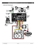 Предварительный просмотр 61 страницы Travis Industries 864 TRV GS2 Installation Manual