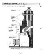 Предварительный просмотр 22 страницы Travis Industries Avalon 796 45' flue Owner'S Manual