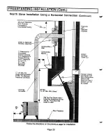 Предварительный просмотр 26 страницы Travis Industries Avalon 796 45' flue Owner'S Manual