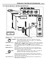 Предварительный просмотр 29 страницы Travis Industries Avalon 900 PI Owner'S Manual