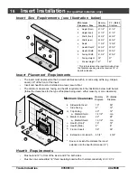 Предварительный просмотр 18 страницы Travis Industries Avalon Pendleton 745 Owner'S Manual