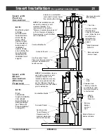 Предварительный просмотр 21 страницы Travis Industries Avalon Pendleton 745 Owner'S Manual