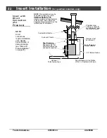 Предварительный просмотр 22 страницы Travis Industries Avalon Pendleton 745 Owner'S Manual