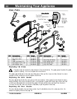 Предварительный просмотр 32 страницы Travis Industries Avalon Pendleton 745 Owner'S Manual