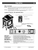 Предварительный просмотр 35 страницы Travis Industries Avalon Owner'S Manual