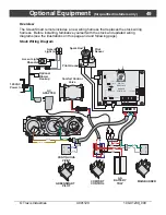 Предварительный просмотр 49 страницы Travis Industries Avalon Owner'S Manual