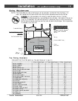 Preview for 11 page of Travis Industries DVL EF Owner'S Manual