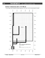 Preview for 22 page of Travis Industries DVL EF Owner'S Manual