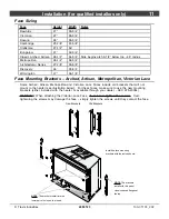 Предварительный просмотр 11 страницы Travis Industries DVL Insert EF II Owner'S Manual