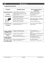 Preview for 38 page of Travis Industries DVS GSR NB Owner'S Manual