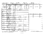 Предварительный просмотр 118 страницы Travis Industries Endeavor Manual