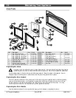 Предварительный просмотр 28 страницы Travis Industries Flush Wood Insert Owner'S Manual