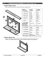 Предварительный просмотр 8 страницы Travis Industries Flush Wood Owner'S Manual