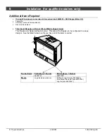 Предварительный просмотр 8 страницы Travis Industries Green Smart Owner'S Manual