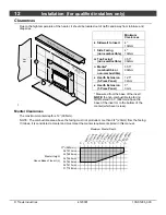 Предварительный просмотр 12 страницы Travis Industries Green Smart Owner'S Manual