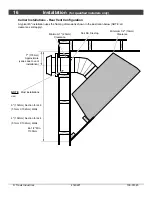 Предварительный просмотр 16 страницы Travis Industries GreenSmart 2 Fireplace 564 SS GSR2 Installation Manual