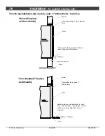 Предварительный просмотр 36 страницы Travis Industries GreenSmart 2 Fireplace 564 SS GSR2 Installation Manual