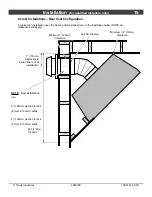 Предварительный просмотр 15 страницы Travis Industries GreenSmart 564 GS Installation Manual