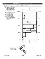 Предварительный просмотр 30 страницы Travis Industries GreenSmart 564 GS Installation Manual