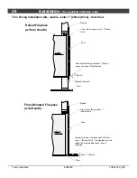 Предварительный просмотр 36 страницы Travis Industries GreenSmart 564 GS Installation Manual