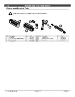 Предварительный просмотр 32 страницы Travis Industries Large Flush Wood Insert Owner'S Manual