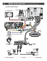 Preview for 54 page of Travis Industries Lopi GreenField GS Owner'S Manual