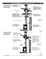 Предварительный просмотр 15 страницы Travis Industries Lopi Owner'S Manual