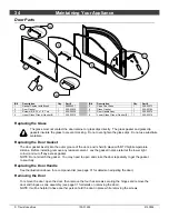 Предварительный просмотр 34 страницы Travis Industries Lopi Owner'S Manual