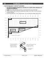 Preview for 32 page of Travis Industries Pro Builder42 Linear Installation Manual