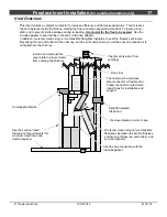 Preview for 17 page of Travis Industries Small Flush Owner'S Manual