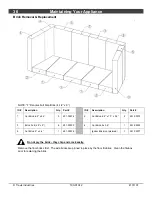 Preview for 36 page of Travis Industries Small Flush Owner'S Manual