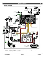 Preview for 19 page of Travis Industries Xtreme 6020 Owner'S Manual