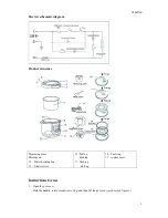 Preview for 3 page of Travola CR-38 Operating Manual