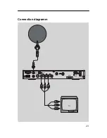 Preview for 23 page of Traxis DBS4000 Operating Manual